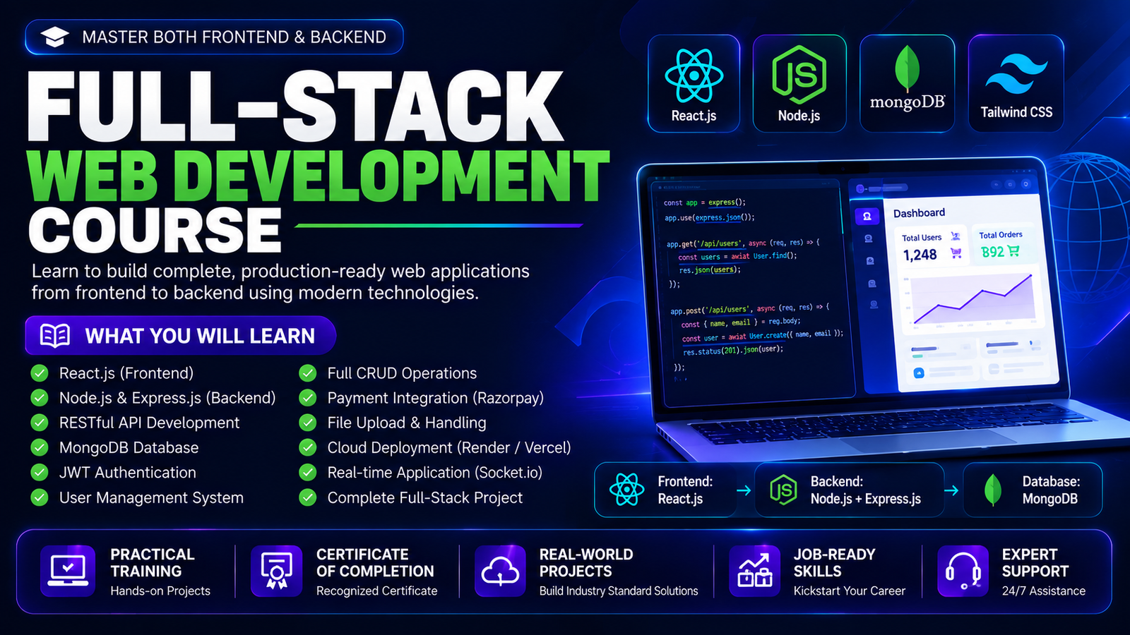 Full-Stack Web Development Course