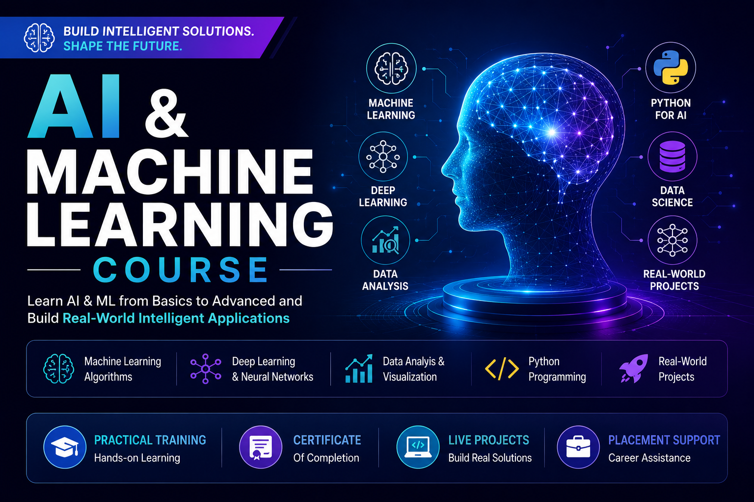 AI & Machine Learning Course