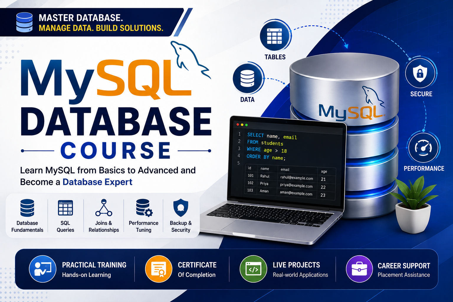 MySQL Database Course