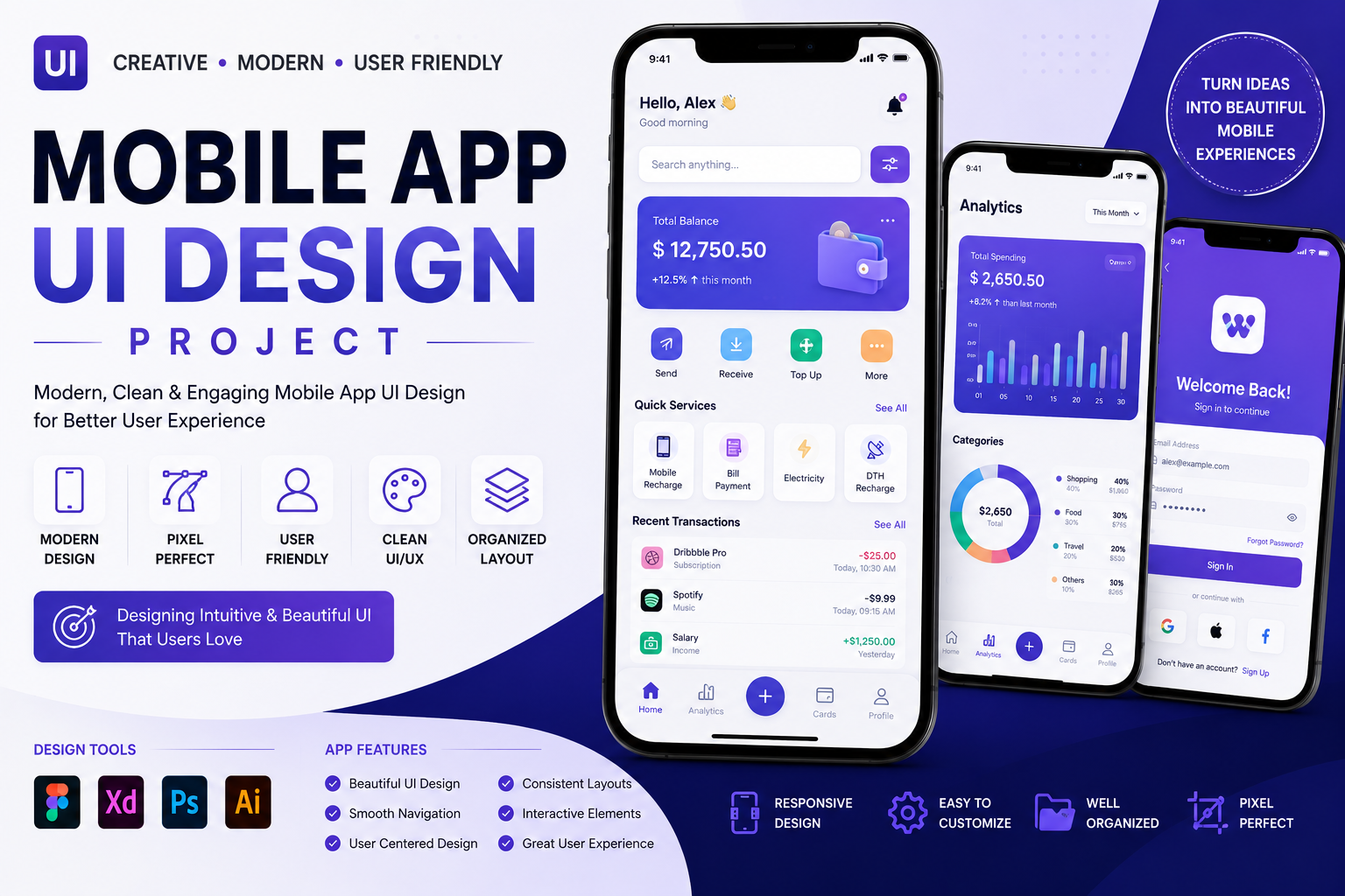 UI/UX Designing Course