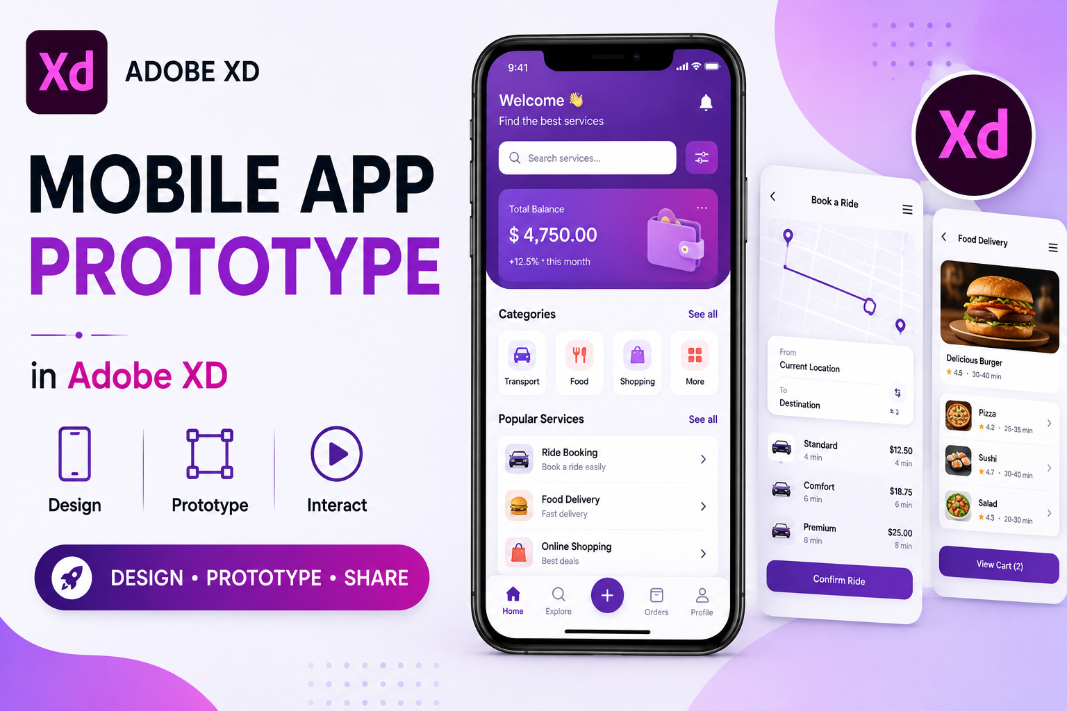 Adobe XD Course